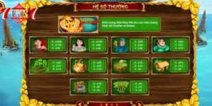 Hướng dẫn để chọn thời điểm và chiến thuật tham gia chơi hợp lý